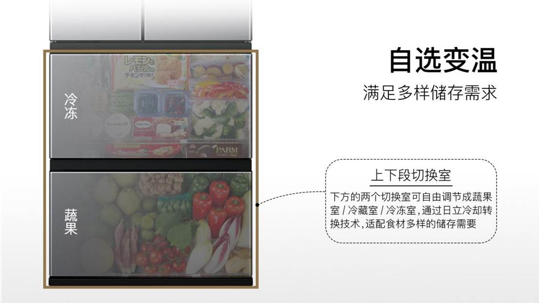 六郃彩：日立“巧尅力系列”冰洗新品，以簡馭繁 智見不凡