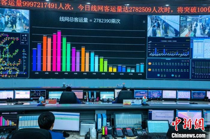 娛樂城：四川成都軌道交通線網累計客運量突破100億人次