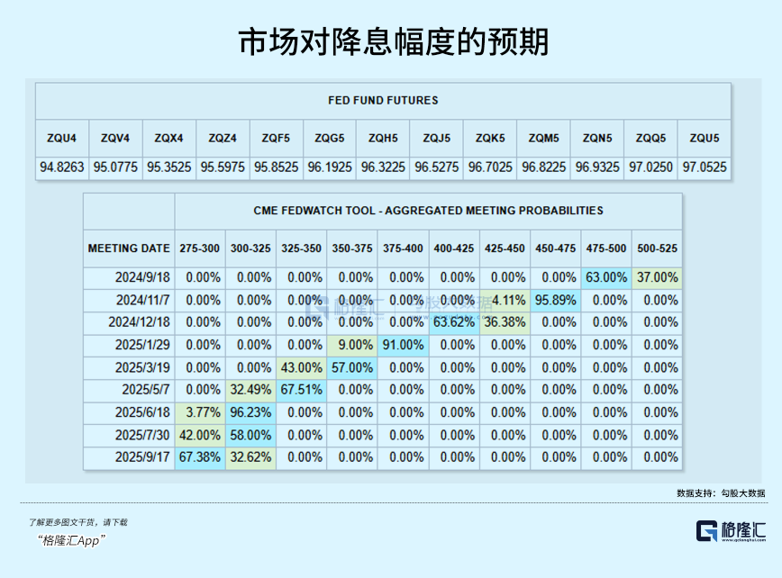 電博TLGBET娛樂：今晚，盯緊美聯儲