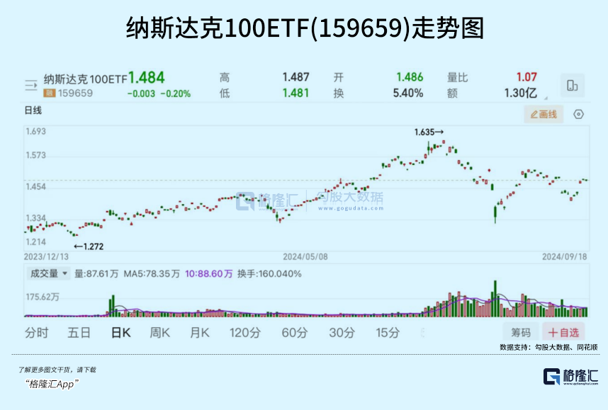 電博TLGBET娛樂：今晚，盯緊美聯儲