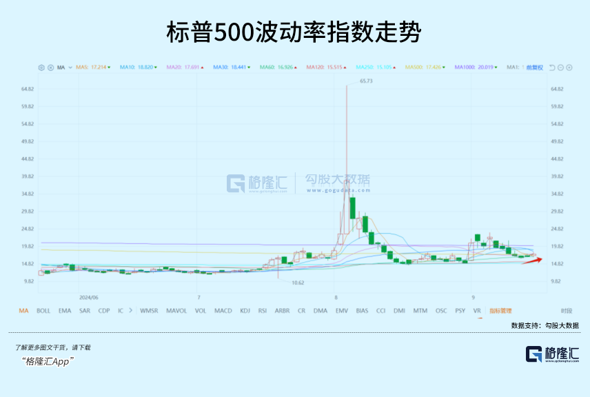 電博TLGBET娛樂：今晚，盯緊美聯儲