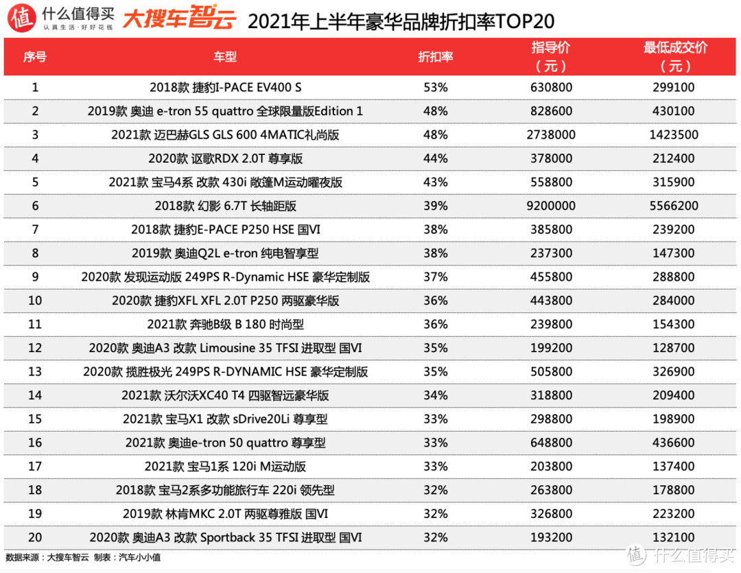 {ewin9娛樂}(品牌车名称大全图片及价格)